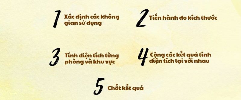 Các bước tính diện tích Net