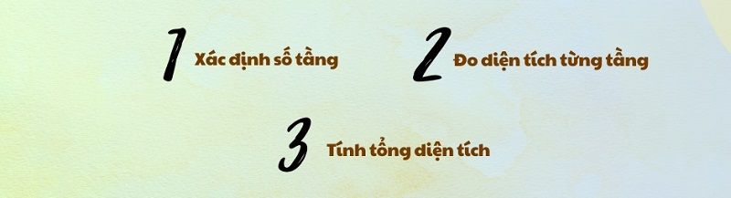 Các bước tính diện tích Gross