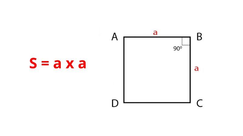 4-cach-tinh-met-vuong-dat-hinh-vuong.jpg