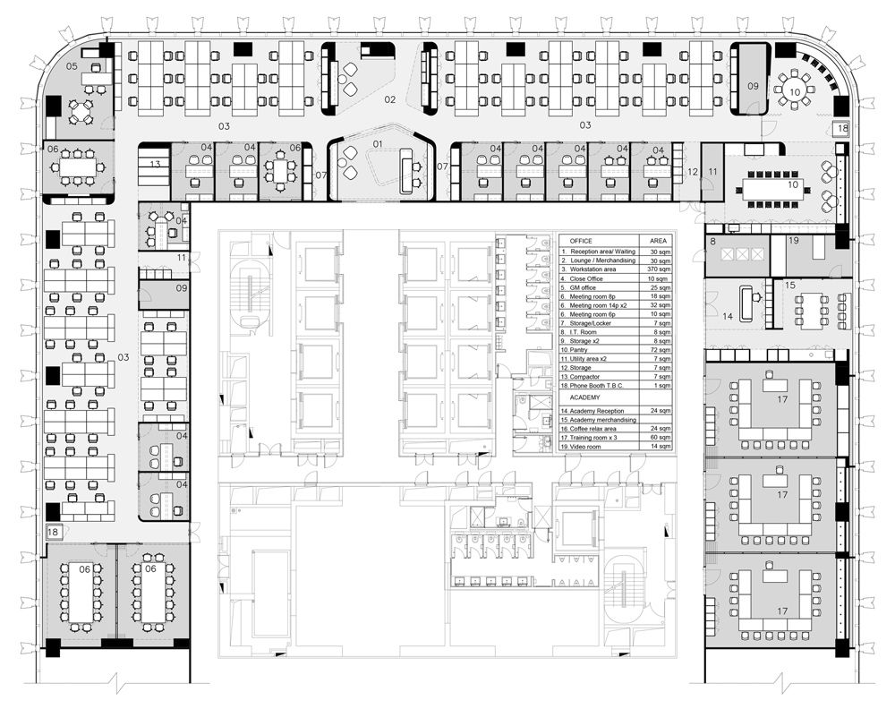 Đặc điểm của bản vẽ sơ đồ mặt bằng